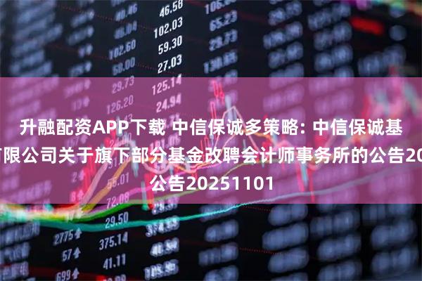 升融配资APP下载 中信保诚多策略: 中信保诚基金管理有限公司关于旗下部分基金改聘会计师事务所的公告20251101